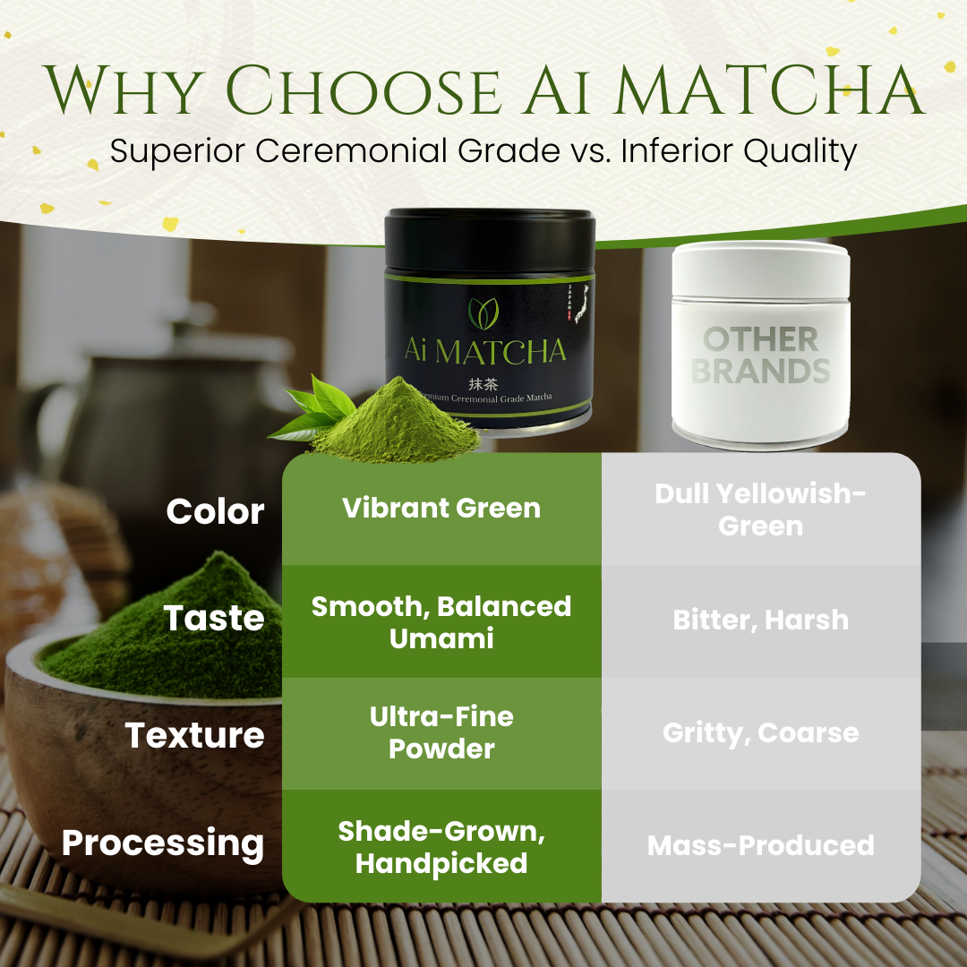 Ai MATCHA Superior Ceremonial Grade Japanese Matcha Green Tea Powder