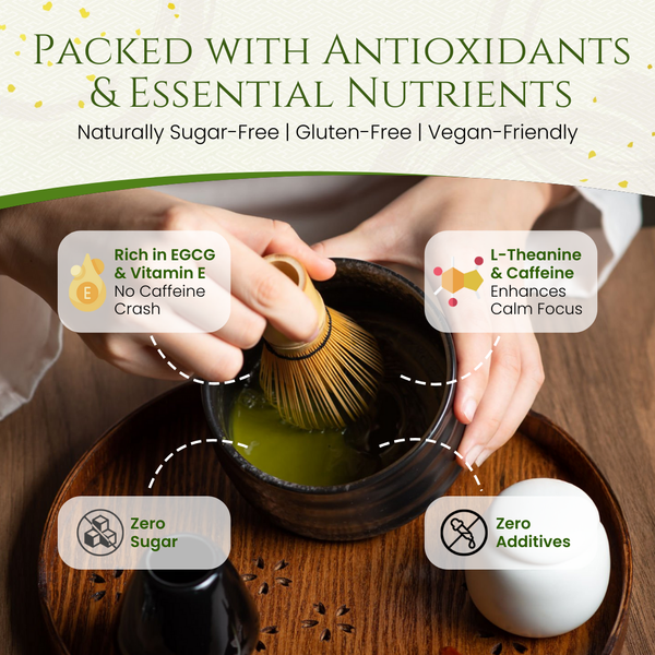 Ai MATCHA Superior Ceremonial Grade Japanese Matcha Green Tea Powder (50g/1.76 oz)